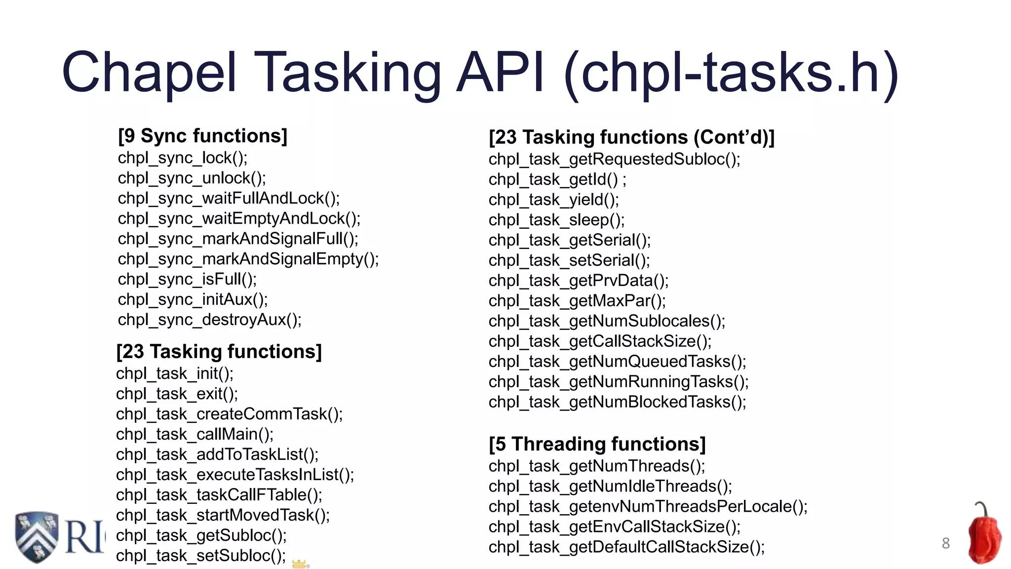 Chapel Tasking API (chpl-tasks.h)
8
[9 Sync functions]
chpl_sync_lock();
chpl_sync_unlock();
chpl_sync_waitFullAndLock();
chpl_sync_waitEmptyAndLock();
chpl_sync_markAndSignalFull();
chpl_sync_markAndSignalEmpty();
chpl_sync_isFull();
chpl_sync_initAux();
chpl_sync_destroyAux();
[23 Tasking functions]
chpl_task_init();
chpl_task_exit();
chpl_task_createCommTask();
chpl_task_callMain();
chpl_task_addToTaskList();
chpl_task_executeTasksInList();
chpl_task_taskCallFTable();
chpl_task_startMovedTask();
chpl_task_getSubloc();
chpl_task_setSubloc();
[23 Tasking functions (Cont’d)]
chpl_task_getRequestedSubloc();
chpl_task_getId() ;
chpl_task_yield();
chpl_task_sleep();
chpl_task_getSerial();
chpl_task_setSerial();
chpl_task_getPrvData();
chpl_task_getMaxPar();
chpl_task_getNumSublocales();
chpl_task_getCallStackSize();
chpl_task_getNumQueuedTasks();
chpl_task_getNumRunningTasks();
chpl_task_getNumBlockedTasks();
[5 Threading functions]
chpl_task_getNumThreads();
chpl_task_getNumIdleThreads();
chpl_task_getenvNumThreadsPerLocale();
chpl_task_getEnvCallStackSize();
chpl_task_getDefaultCallStackSize();
 