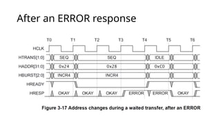 After an ERROR response
 