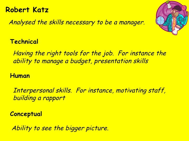 katz managerial skill Features and skills that determine the work of risk managers robert l katz managerial skills. katz managerial skill Features and skills that determine the work of risk managers robert l katz managerial skills.