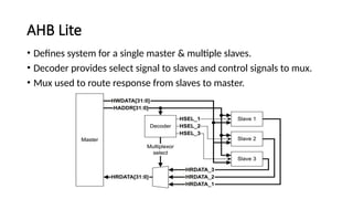 microcontroller AHB Protocol presentation | PPTX