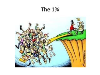 The 1%
 
