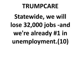 TRUMPCARE
Statewide, we will
lose 32,000 jobs -and
we're already #1 in
unemployment.(10)
 