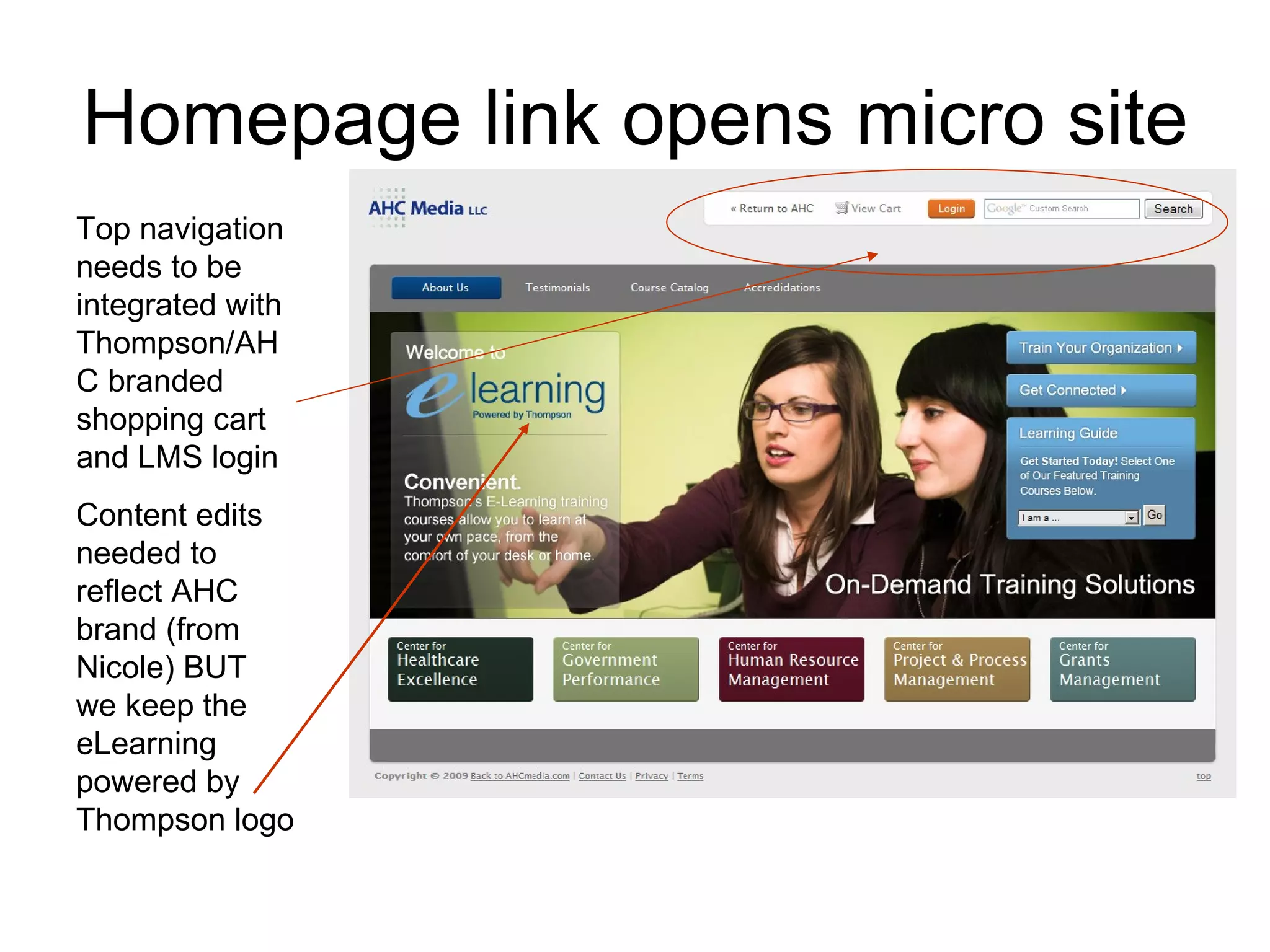Homepage link opens micro site
Top navigation
needs to be
integrated with
Thompson/AH
C branded
shopping cart
and LMS login
Content edits
needed to
reflect AHC
brand (from
Nicole) BUT
we keep the
eLearning
powered by
Thompson logo
 
