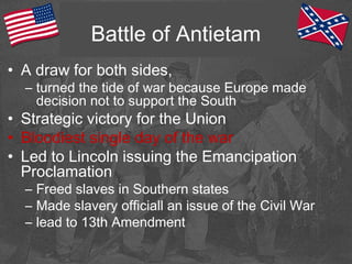 Battle of Antietam
• A draw for both sides,
– turned the tide of war because Europe made
decision not to support the South
• Strategic victory for the Union
• Bloodiest single day of the war
• Led to Lincoln issuing the Emancipation
Proclamation
– Freed slaves in Southern states
– Made slavery officiall an issue of the Civil War
– lead to 13th Amendment
 