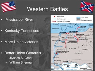 Western Battles
• Mississippi River
• Kentucky-Tennessee
• More Union victories
• Better Union Generals
– Ulysses S. Grant
– William Sherman
 