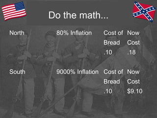 Do the math...
North 80% Inflation Cost of
Bread
.10
Now
Cost
.18
South 9000% Inflation Cost of
Bread
.10
Now
Cost
$9.10
 