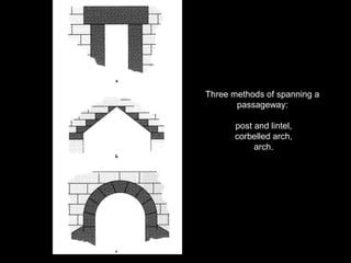 Three methods of spanning a
passageway:
post and lintel,
corbelled arch,
arch.
 
