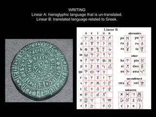 WRITING
Linear A: hieroglyphic language that is un-translated.
Linear B: translated language related to Greek.
 