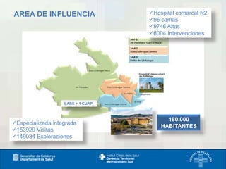 AREA DE INFLUENCIA

Hospital comarcal N2
95 camas
9746 Altas
6004 Intervenciones

6 ABS + 1 CUAP

Especializada integrada
153929 Visitas
149034 Exploraciones

180.000
HABITANTES

 