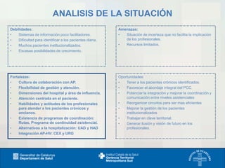 ANALISIS DE LA SITUACIÓN
Debilidades:
•
Sistemas de información poco facilitadores.
•
Dificultad para identificar a los pacientes diana.
•
Muchos pacientes institucionalizados.
•
Escasas posibilidades de crecimiento.

Amenazas:
•
Situación de incerteza que no facilita la implicación
de los profesionales.
•
Recursos limitados.

Fortalezas:
•
Cultura de colaboración con AP.
•
Flexibilidad de gestión y atención.
•
Dimensiones del hospital y área de influencia.
•
Atención centrada en el paciente.
•
Habilidades y actitudes de los profesionales
para atender a los pacientes crónicos y
ancianos.
•
Existencia de programas de coordinación:
Rutas, Programa de continuidad asistencial.
•
Alternativas a la hospitalización: UAD y HAD
•
Integración AP-HV: CEX y URG

Oportunidades:
•
Tener a los pacientes crónicos identificados.
•
Favorecer el abordaje integral del PCC.
•
Potenciar la integración y mejorar la coordinación y
comunicación entre niveles asistenciales
•
Reorganizar circuitos para ser mas eficientes
•
Mejorar la gestión de los pacientes
institucionalizados
•
Trabajar en clave territorial.
•
Generar ilusión y visión de futuro en los
profesionales.

 