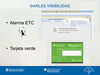 DARLES VISIBILIDAD

• Alarma ETC

• Tarjeta verde

 