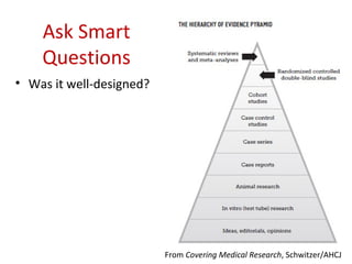 Ask Smart
    Questions
• Was it well-designed?




                          From Covering Medical Research, Schwitzer/AHCJ
 