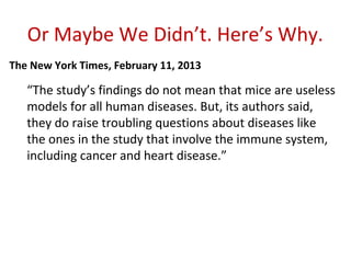 Do You Like Being Wrong?
5,000 compounds started out for the market
How many made it to clinical (human) trials?
 