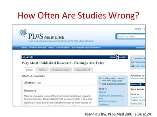 How Often Are Studies Wrong?
 