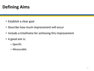 Defining Aims
• Establish a clear goal
• Describe how much improvement will occur
• Include a timeframe for achieving this improvement
• A good aim is:
– Specific
– Measurable
11
 