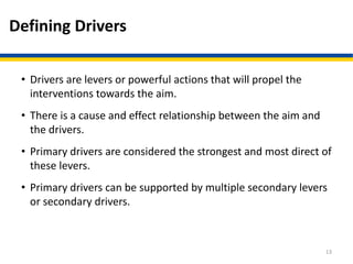 Defining Drivers
• Drivers are levers or powerful actions that will propel the
interventions towards the aim.
• There is a cause and effect relationship between the aim and
the drivers.
• Primary drivers are considered the strongest and most direct of
these levers.
• Primary drivers can be supported by multiple secondary levers
or secondary drivers.
13
 