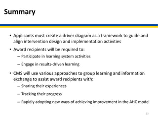 Summary
• Applicants must create a driver diagram as a framework to guide and
align intervention design and implementation activities
• Award recipients will be required to:
– Participate in learning system activities
– Engage in results-driven learning
• CMS will use various approaches to group learning and information
exchange to assist award recipients with:
– Sharing their experiences
– Tracking their progress
– Rapidly adopting new ways of achieving improvement in the AHC model
23
 