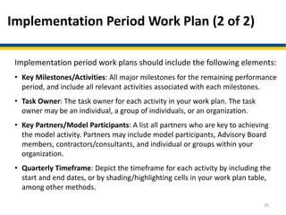Implementation Period Work Plan (2 of 2)
Implementation period work plans should include the following elements:
• Key Milestones/Activities: All major milestones for the remaining performance
period, and include all relevant activities associated with each milestones.
• Task Owner: The task owner for each activity in your work plan. The task
owner may be an individual, a group of individuals, or an organization.
• Key Partners/Model Participants: A list all partners who are key to achieving
the model activity. Partners may include model participants, Advisory Board
members, contractors/consultants, and individual or groups within your
organization.
• Quarterly Timeframe: Depict the timeframe for each activity by including the
start and end dates, or by shading/highlighting cells in your work plan table,
among other methods.
35
 