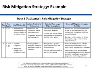 Risk Mitigation Strategy: Example
39
Track 2 (Assistance): Risk Mitigation Strategy
No.
Year-
Quarter
Key Milestone(s)
Actions Required for
Achievement
Potential Risks and/or
Major Assumptions
Proposed Mitigation Strategies
for Risks
1 Y1-Q2 • Deploy tailored
community referral
summary system to
participating sites
• Pilot or test the
community referral
summary system
• Provide the system to
participating sites
• Difficulty integrating system
into current workflow
• IT issues may arise at specific
sites that did not arise during
the pilot of the system
• Plan the pilot and system development
so that all clinical delivery sites and
relevant staff are involved and/or can
provide feedback
• Develop a training session for clinical
delivery sites to pre-empt workflow
integration issues
2 Y1-Q1 to
Y1-Q2
• Train AHC
navigator(s)
• Deploy AHC
navigators to
participating sites
• Identify and hire a
Navigator and ensure
adequate training of
Navigator
• Ability to hire a qualified
applicant from within the
local community
• Ensuring adequate resources
and time for training
• Assess the market; review potential
internal candidates and put out an
initial “feeler” for additional candidates
• Early in the start-up period, engage
internal training department to develop
a timeline and allocate resources for
preparation and training activities
The examples provided in this presentation are for informational purposes only.
Applicants cannot rely on examples in this webinar and the Implementation Plan Guide as
being accurate or applicable to the model specifications outlined in the FOA.
 