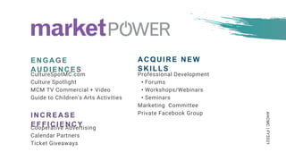 AHCMC|FY2021
CultureSpotMC.com
Culture Spotlight
MCM TV Commercial + Video
Guide to Children's Arts Activities
ENGAGE
AUDIENCES
Cooperative Advertising
Calendar Partners
Ticket Giveaways
INCREASE
EFFICIENCY
Professional Development
• Forums
• Workshops/Webinars
• Seminars
Marketing Committee
Private Facebook Group
ACQUIRE NEW
SKILLS
 