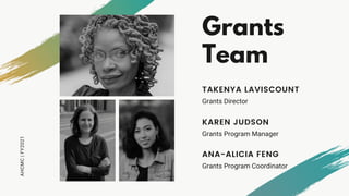 AHCMC|FY2021
Grants
Team
Grants Program Coordinator
ANA-ALICIA FENG
Grants Program Manager
KAREN JUDSON
Grants Director
TAKENYA LAVISCOUNT
 