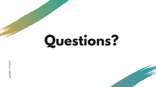 AHCMC|FY2021
Questions?
 