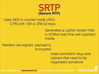 SRTP

(Secure RTP)
Uses AES in counter mode (AESCTR) with 128 or 256 bit keys

Generates a cypher stream that
is XORed real-time with plaintext
media
Headers are signed, payload is
encrypted
Uses symmetric keys and
ciphers that need to be
negotiated somehow
Securing telephony - AdhearsionConf 2013 - December 4 and 5, Atlanta, GA

 