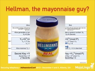 Hellman, the mayonnaise guy?

Securing telephony - AdhearsionConf 2013 - December 4 and 5, Atlanta, GA

 