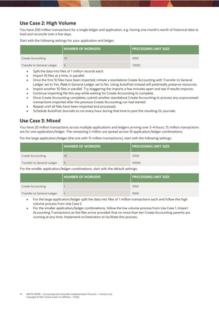 14 WHITE PAPER | Accounting Hub Cloud Best Implementation Practices | Version [1.4]
Copyright © 2021, Oracle and/or its affiliates | Public
Use Case 2: High Volume
You have 200 million transactions for a single ledger and application, e.g. having one month’s worth of historical data to
load and reconcile over a few days.
Start with the following settings for your application and ledger:
NUMBER OF WORKERS PROCESSING UNIT SIZE
Create Accounting 10 2000
Transfer to General Ledger 5 10000
 Split the data into files of 1 million records each.
 Import 10 files at a time, in parallel.
 Once the first 10 files have been imported, initiate a standalone Create Accounting with Transfer to General
Ledger set to Yes, Post in General Ledger set to No. Using AutoPost instead will potentially preserve resources.
 Import another 10 files in parallel. Try staggering the imports a few minutes apart and see if results improve.
 Continue importing file this way while waiting for Create Accounting to complete.
 Once Create Accounting completes, submit another standalone Create Accounting to process any unprocessed
transactions imported after the previous Create Accounting run had started.
 Repeat until all files have been imported and processed.
 Schedule AutoPost Journals to run every hour during that time to post the resulting GL journals.
Use Case 3: Mixed
You have 20 million transactions across multiple applications and ledgers arriving over 3-4 hours. 15 million transactions
are for one application/ledger. The remaining 5 million are spread across 10 application/ledger combinations.
For the large application/ledger (the one with 15 million transactions), start with the following settings:
NUMBER OF WORKERS PROCESSING UNIT SIZE
Create Accounting 10 2000
Transfer to General Ledger 5 10000
For the smaller application/ledger combinations, start with the default settings:
NUMBER OF WORKERS PROCESSING UNIT SIZE
Create Accounting 1 1000
Transfer to General Ledger 1 1000
 For the large application/ledger split the data into files of 1 million transactions each and follow the high
volume process from Use Case 2.
 For the smaller application/ledger combinations, follow the low volume process from Use Case 1. Import
Accounting Transactions as the files arrive provided that no more than ten Create Accounting parents are
running at any time. Implement orchestration to facilitate this process.
 