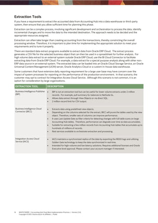 16 WHITE PAPER | Accounting Hub Cloud Best Implementation Practices | Version [1.4]
Copyright © 2021, Oracle and/or its affiliates | Public
Extraction Tools
If you have a requirement to extract the accounted data from Accounting Hub into a data warehouse or third-party
system, then ensure that you allow sufficient time for planning this phase.
Extraction can be a complex process, involving significant development and orchestration to process the data, identify
incremental changes and to move the data to the intended destination. The approach needs to be decided and the
appropriate resources assigned.
Extraction can often take longer than creating accounting from the transactions, thereby constricting the overall
processing window. Therefore, it is important to plan time for implementing the appropriate solution to meet your
requirements and to tune it properly.
There are standard data extract programs available to extract data from Oracle ERP Cloud. The extract process
generates a CSV file for the selected business object that can then be used in a spreadsheet for further analysis. For
high volume data extract to an external system outside Oracle ERP Cloud, use the BI Cloud Connector to facilitate
extracting data from Oracle ERP Cloud. For example, a data extract for a special purpose analysis along with other non-
ERP data source in an external system. The extracted data can be loaded into an Oracle Cloud Storage Service, an Oracle
Universal Content Management (UCM) server, Oracle Analytics Cloud or a custom in-house data warehouse.
Some customers that have extensive daily reporting requirement for a large user base may have concern over the
impact of system processes for reporting on the performance of the production environment. In that scenario, the
customer may opt to contract for Integration Access Cloud Service. Although this scenario is not common, it is an
option for consideration by large organizations.
EXTRACTION TOOL DESCRIPTION
Business Intelligence Publisher
(BIP)
 BIP is not an extraction tool but can be useful for lower volume extracts under 2 million
records. For example, pull summary GL balances to NetSuite GL.
 Allows data extract through View Objects or via direct SQL.
 2 million record limit for CSV output.
Business Intelligence Cloud
Connector (BICC)
 Extracts data using predefined view objects.
 Depending on the columns selected for the extract, BICC will prune the tables used by the view
object. Therefore, smaller sets of columns can improve performance.
 It uses Last Update Date as filter criteria for detecting changes with full table scans on large
Accounting Hub tables. Therefore, performance can degrade over time as data accumulates.
 Suitable for extracting a few million records from Accounting Hub tables that accumulate up to
hundreds of millions of records.
 Rest services available to orchestrate extraction and processing.
Integration Access Cloud
Service (IACS)
 IACS maintains a synchronized replica of the data by exporting the REDO logs and utilizing
Golden Gate technology to keep the data synchronized in real time.
 Intended for high-volume and low latency solutions. Requires additional licenses and Oracle
Executive level approval. Please contact your account manager if interested.
 