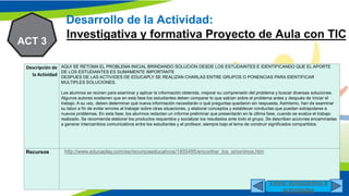 N2
Desarrollo de la Actividad:
Investigativa y formativa Proyecto de Aula con TIC
ACT 3
Descripción de
la Actividad
AQUI SE RETOMA EL PROBLEMA INICIAL BRINDANDO SOLUCION DESDE LOS ESTUDAINTES E IDENTIFICANDO QUE EL APORTE
DE LOS ESTUDIANTES ES SUMAMENTE IMPORTANTE
DESPUES DE LAS ACTIVIDES DE EDUCAPLY SE REALIZAN CHARLAS ENTRE GRUPOS O PONENCIAS PARA IDENTIFICAR
MULTIPLES SOLUCIONES.
Los alumnos se reúnen para examinar y aplicar la información obtenida, mejorar su comprensión del problema y buscar diversas soluciones.
Algunos autores sostienen que en esta fase los estudiantes deben comparar lo que sabían sobre el problema antes y después de iniciar el
trabajo. A su vez, deben determinar qué nueva información necesitarán o qué preguntas quedaron sin respuesta. Asimismo, han de examinar
su labor a fin de evitar errores al trabajar sobre otras situaciones, y elaborar conceptos y establecer conductas que puedan extrapolarse a
nuevos problemas. En esta fase, los alumnos redactan un informe preliminar que presentarán en la última fase, cuando se evalúe el trabajo
realizado. Se recomienda elaborar los productos requeridos y socializar los resultados ante todo el grupo. Se describen acciones encaminadas
a generar intercambios comunicativos entre los estudiantes y el profesor, siempre bajo el lema de construir significados compartidos.
Recursos http://www.educaplay.com/es/recursoseducativos/1455495/encontrar_los_sinonimos.htm
Volver aDiapositiva 6
actividades
 