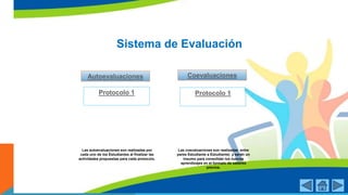 Sistema de Evaluación
Autoevaluaciones Coevaluaciones
Protocolo 1 Protocolo 1
Las autoevaluaciones son realizadas por
cada uno de los Estudiantes al finalizar las
actividades propuestas para cada protocolo.
Las coevaluaciones son realizadas entre
pares Estudiante a Estudiante) y serán un
insumo para consolidar los nuevos
aprendizajes en el formato de saberes
previos.
 