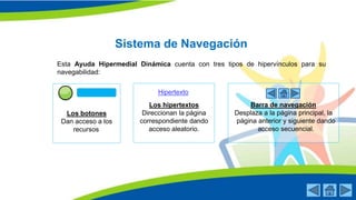 Sistema de Navegación
Esta Ayuda Hipermedial Dinámica cuenta con tres tipos de hipervínculos para su
navegabilidad:
Hipertexto
Barra de navegación
Desplaza a la página principal, la
página anterior y siguiente dando
acceso secuencial.
Los botones
Dan acceso a los
recursos
Los hipertextos
Direccionan la página
correspondiente dando
acceso aleatorio.
 
