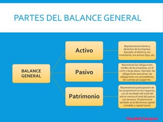Estados financieros basicos | PDF