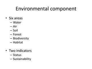 Affordable Human Development Index new measure of sustainable wellbeing ...