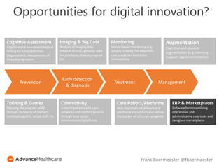 Imaging & Big Data
Analysis of imaging data,
medical records, genomic data
for predicting disease progress
etc
Prevention
Early detection
& diagnosis
Treatment Management
Cognitive Assessment
Cognitive and neuropsychological
testing for early detection,
diagnosis and measurement of
disease progression
Training & Games
Delaying the progress of AD
through retraining of memory,
multitasking skills, verbal skills etc
Monitoring
Sensor-based monitoring (e.g.
activity tracking, fall detection,
care prediction tools) and
telemedicine
Augmentation
Cognitive and physical
augmentation (e.g. memory
support, spatial orientation)
Care Robots/Platforms
Help improve care delivery and
emotional stimulation and reduce
the burden of informal caregivers.
Connectivity
Connect patients with care
networks and comfort services
through easy to use
communication platforms.
ERP & Marketplaces
Software for streamlining
operational and
administrative care tasks and
caregiver marketplaces
Opportunities for digital innovation?
Frank Boermeester @fboermeester
 