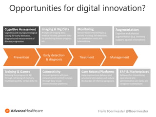 Imaging & Big Data
Analysis of imaging data,
medical records, genomic data
for predicting disease progress
etc
Prevention
Early detection
& diagnosis
Treatment Management
Cognitive Assessment
Cognitive and neuropsychological
testing for early detection,
diagnosis and measurement of
disease progression
Training & Games
Delaying the progress of AD
through retraining of memory,
multitasking skills, verbal skills etc
Monitoring
Sensor-based monitoring (e.g.
activity tracking, fall detection,
care prediction tools) and
telemedicine
Augmentation
Cognitive and physical
augmentation (e.g. memory
support, spatial orientation)
Care Robots/Platforms
Help improve care delivery and
emotional stimulation and reduce
the burden of informal caregivers.
Connectivity
Connect patients with care
networks and comfort services
through easy to use
communication platforms.
ERP & Marketplaces
Software for streamlining
operational and
administrative care tasks and
caregiver marketplaces
Opportunities for digital innovation?
Frank Boermeester @fboermeester
 