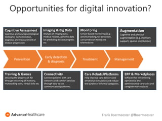 Imaging & Big Data
Analysis of imaging data,
medical records, genomic data
for predicting disease progress
etc
Prevention
Early detection
& diagnosis
Treatment Management
Cognitive Assessment
Cognitive and neuropsychological
testing for early detection,
diagnosis and measurement of
disease progression
Training & Games
Delaying the progress of AD
through retraining of memory,
multitasking skills, verbal skills etc
Monitoring
Sensor-based monitoring (e.g.
activity tracking, fall detection,
care prediction tools) and
telemedicine
Augmentation
Cognitive and physical
augmentation (e.g. memory
support, spatial orientation)
Care Robots/Platforms
Help improve care delivery and
emotional stimulation and reduce
the burden of informal caregivers.
Connectivity
Connect patients with care
networks and comfort services
through easy to use
communication platforms.
ERP & Marketplaces
Software for streamlining
operational and
administrative care tasks and
caregiver marketplaces
Opportunities for digital innovation?
Frank Boermeester @fboermeester
 