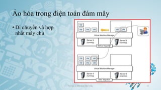 Ảo hóa trong điện toán đám mây
• Di chuyển và hợp
nhất máy chủ
Ảo hóa và điện toán đám mây 12
 