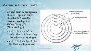 Machine reference model
Cơ chế quản lý tài nguyên
chia sẻ: Tập lệnh được
chia thành 2 loại đặc
quyền (Privilege) và
không đặc quyền
(Nonprivilege)
• Kiến trúc máy thế hệ
trước: thực thi theo vòng
bảo mật (security rings)
• Kiến trúc hiện đại: 2 chế
độ, User và Supervisor
Ảo hóa và điện toán đám mây 18
 
