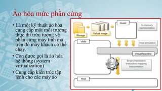 Ảo hóa mức phần cứng
• Là một kỹ thuật ảo hóa
cung cấp một môi trường
thực thi trừu tượng về
phần cứng máy tính mà
trên đó máy khách có thể
chạy.
• Còn được gọi là ảo hóa
hệ thống (system
virtualization)
• Cung cấp kiến trúc tập
lệnh cho các máy ảo
Ảo hóa và điện toán đám mây 19
 