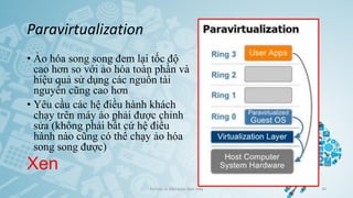 Paravirtualization
• Ảo hóa song song đem lại tốc độ
cao hơn so với ảo hóa toàn phần và
hiệu quả sử dụng các nguồn tài
nguyên cũng cao hơn
• Yêu cầu các hệ điều hành khách
chạy trên máy ảo phải được chỉnh
sửa (không phải bất cứ hệ điều
hành nào cũng có thể chạy ảo hóa
song song được)
Xen
Ảo hóa và điện toán đám mây 30
 