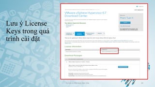 Lưu ý License
Keys trong quá
trình cài đặt
Ảo hóa và điện toán đám mây 60
 