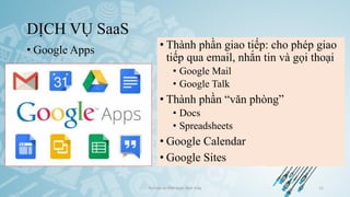 DỊCH VỤ SaaS
• Google Apps
Ảo hóa và điện toán đám mây 11
• Thành phần giao tiếp: cho phép giao
tiếp qua email, nhắn tin và gọi thoại
• Google Mail
• Google Talk
• Thành phần “văn phòng”
• Docs
• Spreadsheets
• Google Calendar
• Google Sites
 