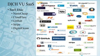 DỊCH VỤ SaaS
• SaaS khác
• NameCheap
• CloudFlare
• GitHub
• Stripe
• DigitalOcean
• …
Ảo hóa và điện toán đám mây 17
 