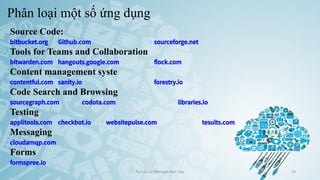Phân loại một số ứng dụng
Source Code:
bitbucket.org Github.com sourceforge.net
Tools for Teams and Collaboration
bitwarden.com hangouts.google.com flock.com
Content management syste
contentful.com sanity.io forestry.io
Code Search and Browsing
sourcegraph.com codota.com libraries.io
Testing
applitools.com checkbot.io websitepulse.com tesults.com
Messaging
cloudamqp.com
Forms
formspree.io
Ảo hóa và điện toán đám mây 19
 