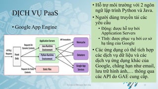 DỊCH VỤ PaaS
Ảo hóa và điện toán đám mây 22
• Google App Engine
• Hỗ trợ môi trường với 2 ngôn
ngữ lập trình Python và Java.
• Người dùng truyền tải các
yêu cầu
• Động: được hỗ trợ bởi
Application Servers
• Tĩnh: được phục vụ bởi cơ sở
hạ tầng của Google
• Các ứng dụng có thể tích hợp
các dịch vụ dữ liệu và các
dịch vụ ứng dụng khác của
Google, chẳng hạn như email,
lưu trữ hình ảnh,… thông qua
các API do GAE cung cấp.
 
