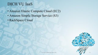 DỊCH VỤ IaaS
• Amazon Elastic Compute Cloud (EC2)
• Amazon Simple Storage Service (S3)
• RackSpace Cloud
Ảo hóa và điện toán đám mây 51
 