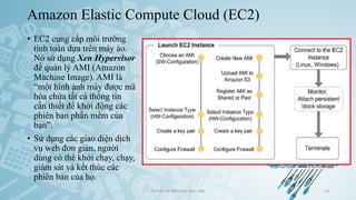 Amazon Elastic Compute Cloud (EC2)
• EC2 cung cấp môi trường
tính toán dựa trên máy ảo.
Nó sử dụng Xen Hypervisor
để quản lý AMI (Amazon
Machine Image). AMI là
“một hình ảnh máy được mã
hóa chứa tất cả thông tin
cần thiết để khởi động các
phiên bản phần mềm của
bạn”.
• Sử dụng các giao diện dịch
vụ web đơn giản, người
dùng có thể khởi chạy, chạy,
giám sát và kết thúc các
phiên bản của họ.
Ảo hóa và điện toán đám mây 53
 