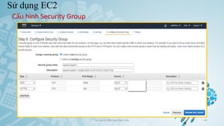 Sử dụng EC2
Ảo hóa và điện toán đám mây 64
Cấu hình Security Group
 